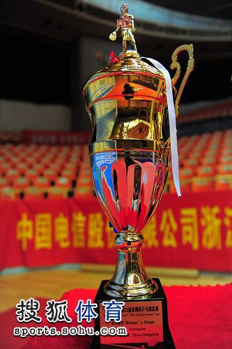 Thể Thao Cực Hạn